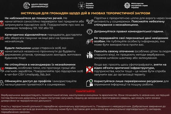 Інструкція щодо дій в умовах терористичної загрози