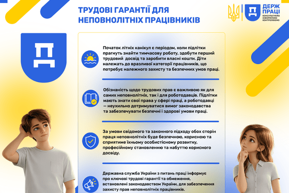 Трудові гарантії для неповнолітніх працівників