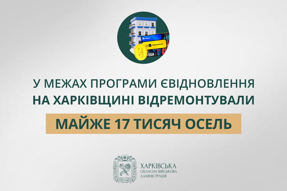 «У межах програми єВідновлення на Харківщині відремонтували майже 17 тисяч осель», — Олег Синєгубов