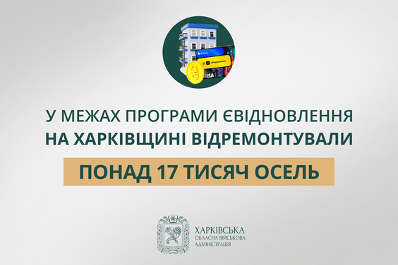 «У межах програми єВідновлення на Харківщині відремонтували понад 17 тисяч осель», — Олег Синєгубов