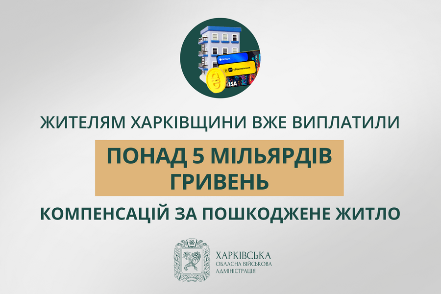 «Жителям Харківщини вже виплатили понад 5 мільярдів гривень компенсацій за пошкоджене житло», — Олег Синєгубов
