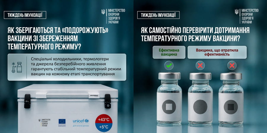 Холодовий ланцюг