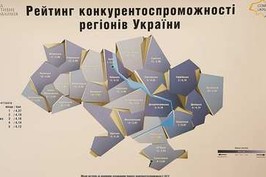 Харківська область посіла 2-е місце у рейтингу конкурентоспроможності регіонів, складеному Фондом ефективного управління