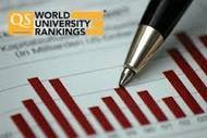 Два харківських університета увійшли до світового рейтингу QS World University Rankings