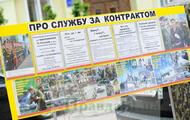 Наступного тижня на Харківщині буде проведено ярмарку вакансій з залученням представників військових комісаріатів області