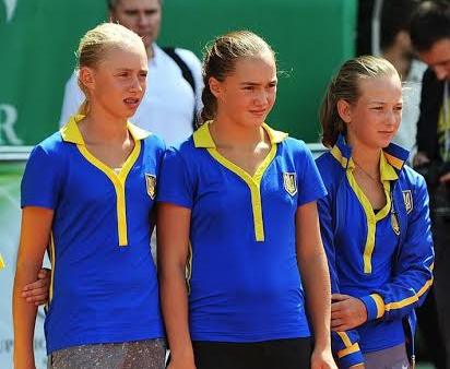 Юні харківські тенісистки завоювали «золото» чемпіонату Європи