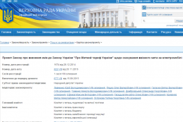 В Україні буде скасовано ввізне мито на електромобілі