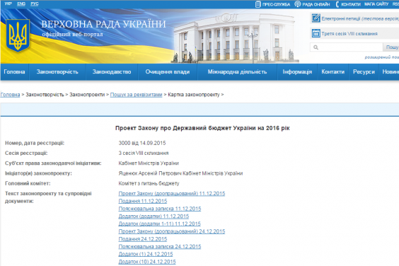 Верховна Рада ухвалила Державний бюджет України на 2016 рік