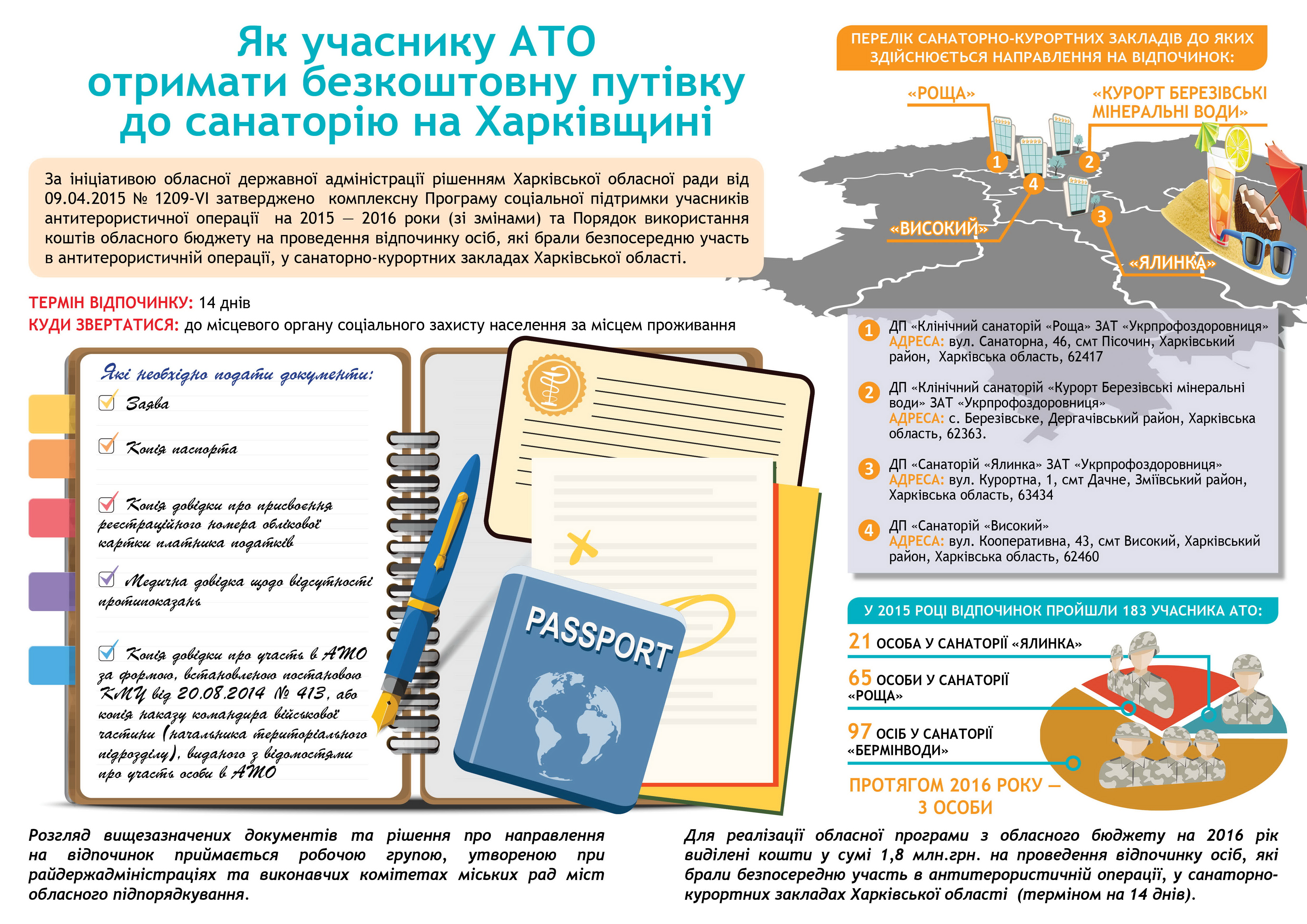 Як учаснику АТО отримати путівку до санаторію на Харківщині