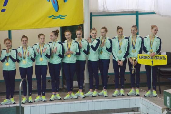 Харків’янки перемогли на Кубку України з синхронного плавання
