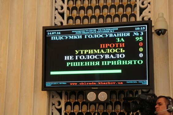 Громади регіону отримали 137 млн грн на розвиток територій