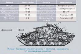 На Харківщині відбудеться демонстрація прототипу газодетонаційної зброї