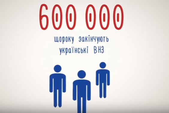 В Україні стартувала інформаційна кампанія з професійної орієнтації абітурієнтів