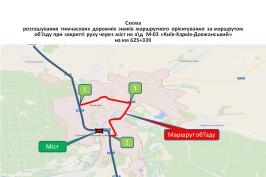 Рух по мосту в Ізюмі призупинять через ремонтні роботи