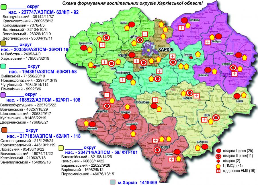 Затверджено схему формування госпітальних округів Харківської області