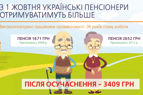 Підвищені пенсії українці отримають вже в жовтні. Уряд
