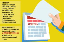 Роз’яснення Кабміну щодо нарахування зимових субсидій