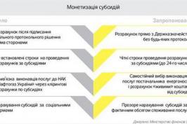 Монетизацію субсидій запровадять з 1 січня 2018 року