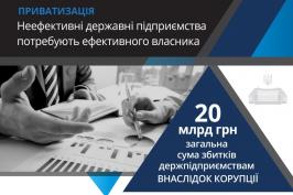 Уряд запропонував знайти ефективного власника для державних підприємств