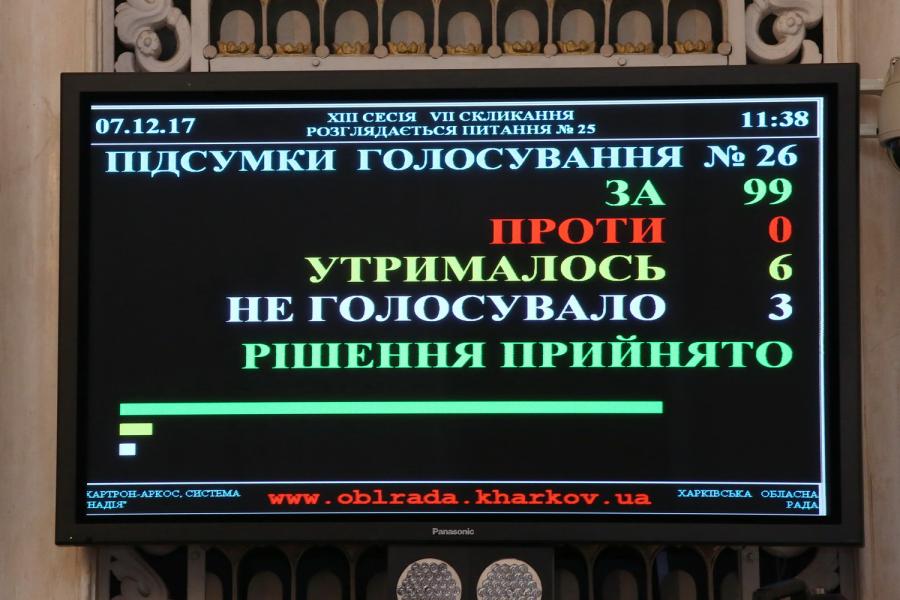 Прийнято обласний бюджет на 2018 рік