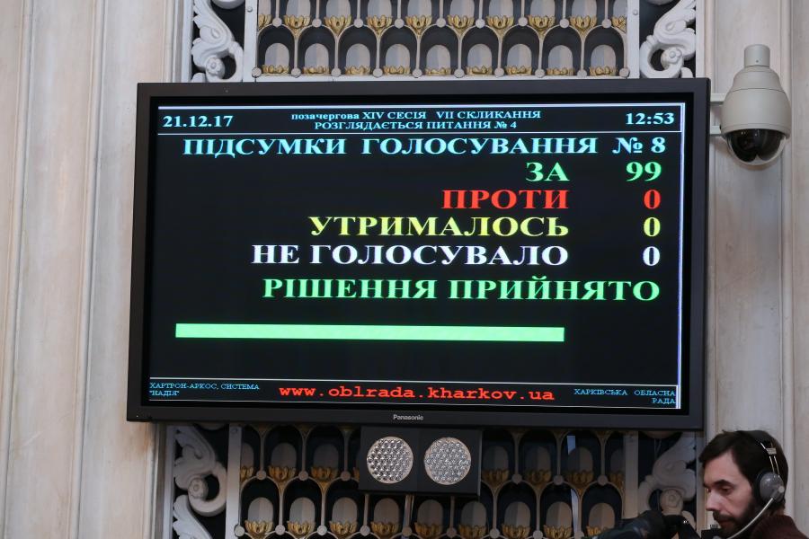 Для учасників АТО і сімей загиблих закуплять 11 квартир