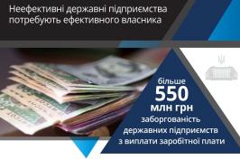 Головні новації закону «Про приватизацію державного майна»