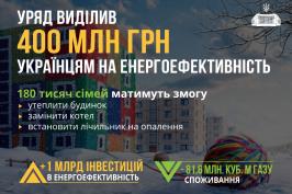 З держбюджету виділили 400 млн грн на «теплі кредити» З держбюджету виділили 400 млн грн на «теплі кредити»
