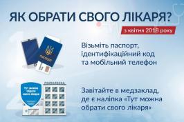 Як обрати свого лікаря. Роз’яснення уряду Як обрати свого лікаря. Роз’яснення уряду