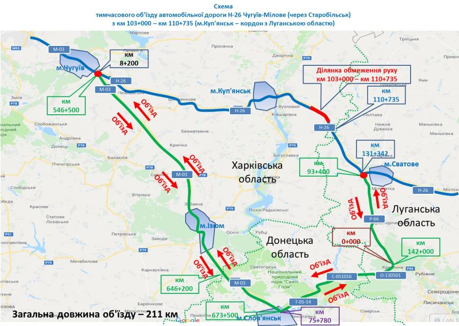 Вантажівкам вагою понад 15 тонн заборонять проїзд трасою Чугуїв – Мілове Вантажівкам вагою понад 15 тонн заборонять проїзд трасою Чугуїв – Мілове
