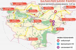 На Харківщині відремонтують 80 доріг місцевого значення та 238 вулиць у населених пунктах (інфографіка)