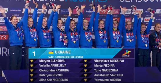 Збірна України з синхронного плавання здобула «золото» чемпіонату Європи з водних видів спорту