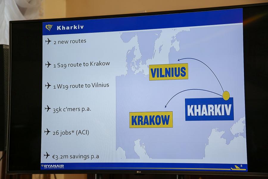 Ryanair запускає рейси з Харкова до Кракова та Вільнюса