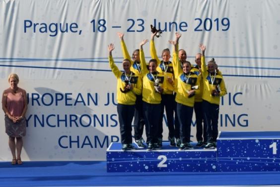 Юні синхроністки з медалями повернулися з чемпіонату Європи